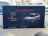 Miniature AUDI A3 SPORTBACK