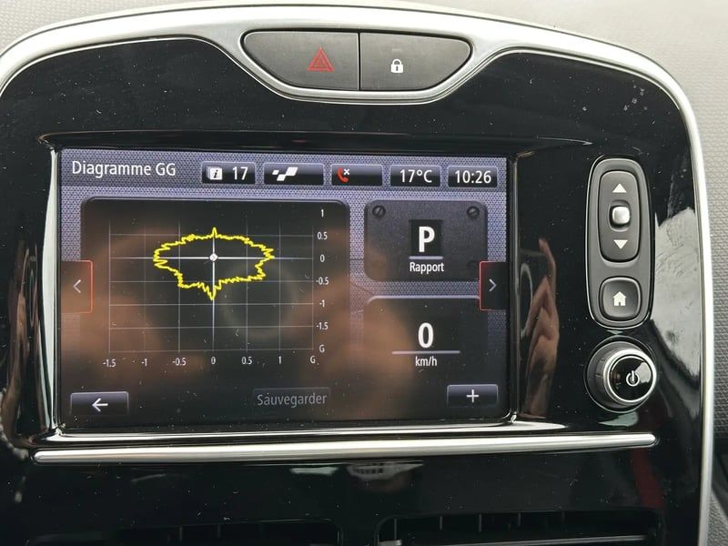 Photo de la voiture RENAULT CLIO IV 1.6 Turbo 220 Energy RS Trophy EDC