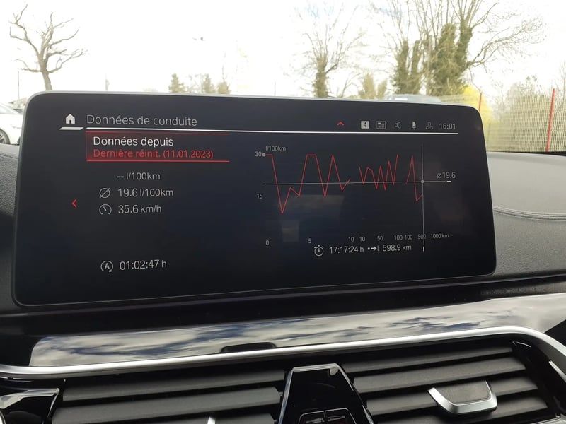 Photo de la voiture BMW M5 COMPETITION F90 LCI 600 ch BVA8