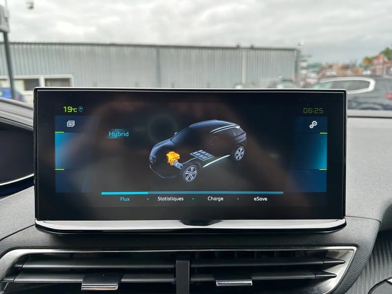Photo de la voiture PEUGEOT 3008 Hybrid 180 e-EAT8 Allure Pack