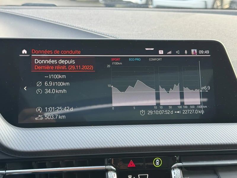 Photo de la voiture BMW SERIE 1 F40 118d 150 ch BVA8 M Sport